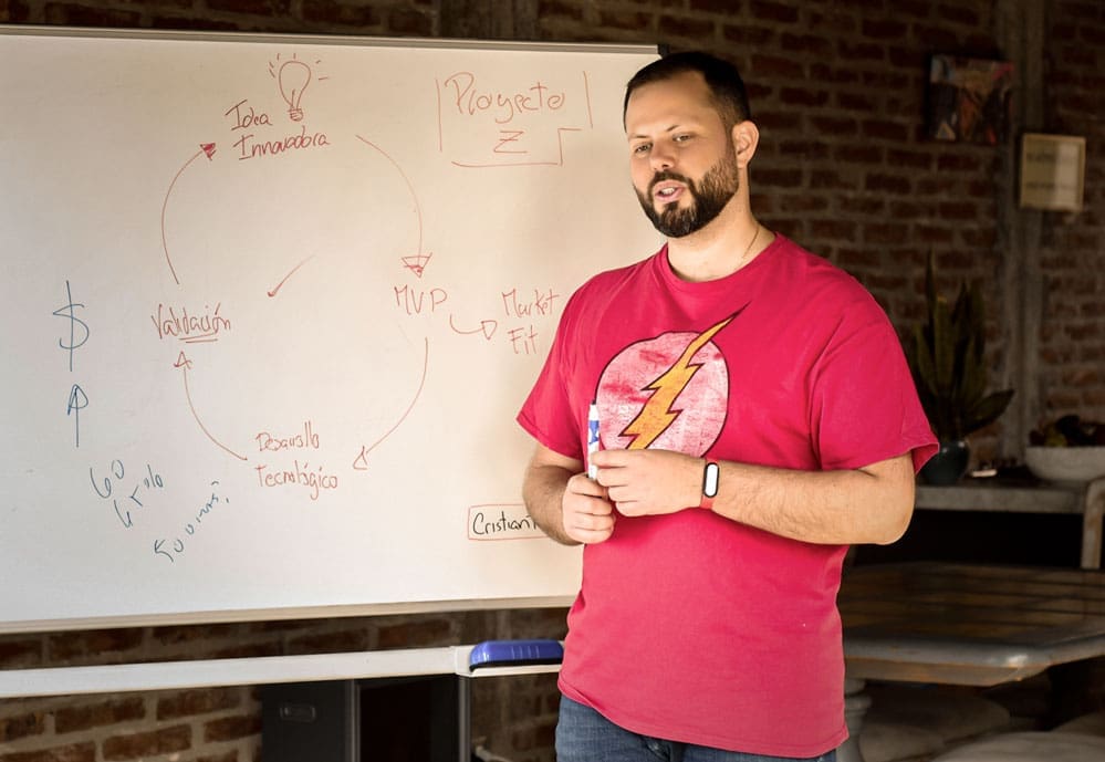 La mentalidad del Emprendedor: Resistir, persistir y NO ceder ante la adversidad
