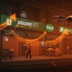 Cierre de tiendas Amazon Go y Fresh con enfoque en entrega el mismo día y tendencias en retail tech startups.