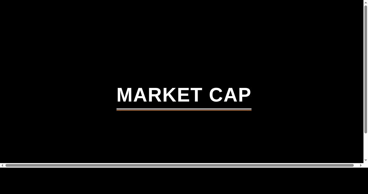 ¿Qué es Market Cap? - Glosario Ecosistema Startup