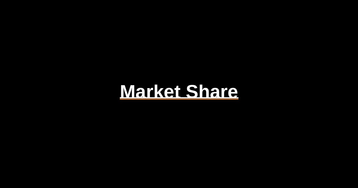 ¿Qué es Market Share? - Glosario Ecosistema Startup
