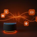 Alexa interactuando mediante automatización conversacional para pedir comida en Grubhub y Uber Eats con tecnología de voz e IA en delivery.