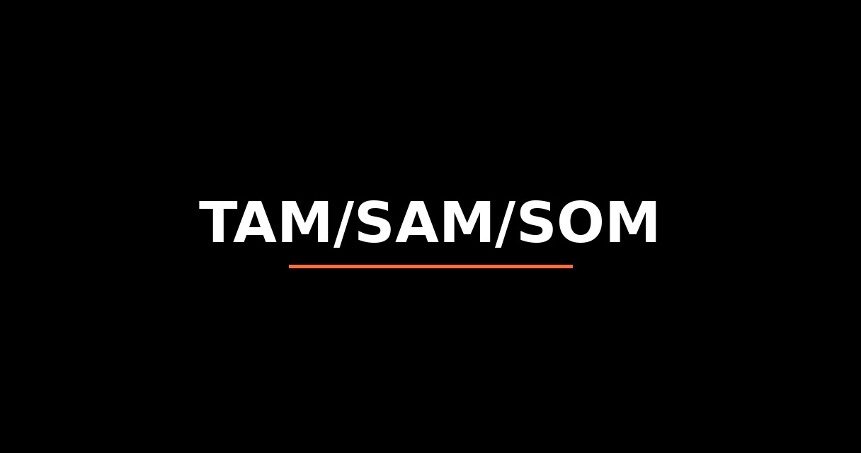 ¿Qué es TAM/SAM/SOM? - Glosario de Startups