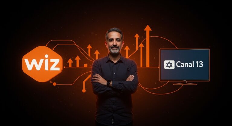 Assaf Rappaport liderando la adquisición de Wiz por Google y la compra del Canal 13, destacando el exit tecnológico israelí y su impacto en medios y startups.