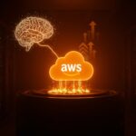 Representación visual del compromiso de inversión de Amazon en Anthropic y AWS para potenciar startups con IA generativa y Claude.