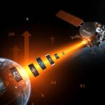 Amazon adquiere Globalstar para lanzar servicios satelitales directos al dispositivo, ilustrado con un satélite Amazon Leo y conexiones digitales globales en colores naranja y negro.