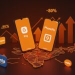Dominio del mercado fintech en India con Google Pay y PhonePe representados en un mapa digital, destacando competencia de Amazon y Meta y tendencias en pagos digitales UPI.
