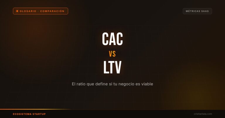 CAC vs LTV: El Ratio que Define si tu Negocio es Viable