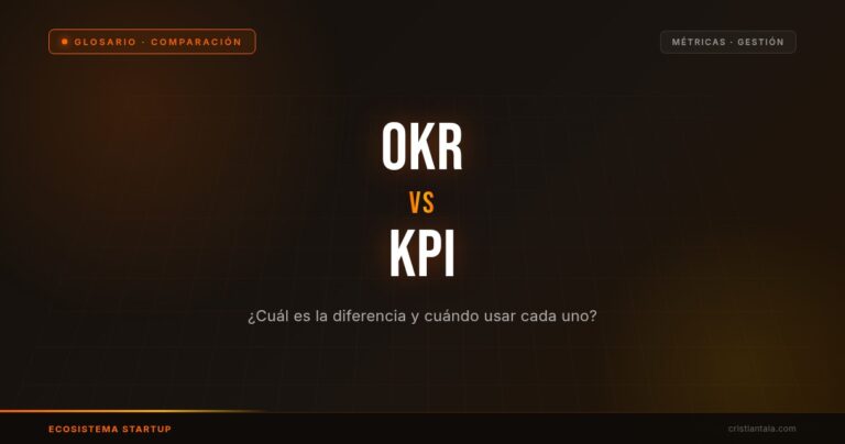 OKR vs KPI — Comparación · Glosario de Ecosistema Startup