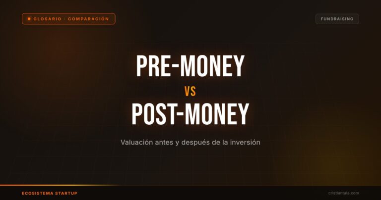 Pre-money vs Post-money: Valuación Antes y Después de Invertir