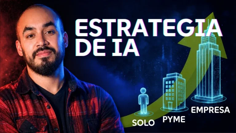Estrategia de IA según el tamaño de tu empresa — Solo entrepreneur, PYME o corporación