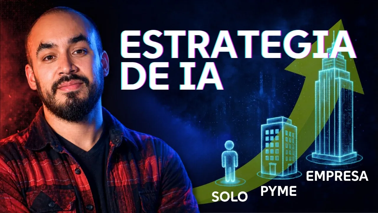 Estrategia de IA según el tamaño de tu empresa — Solo entrepreneur, PYME o corporación