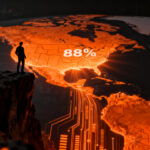 Inversión en startups de IA concentrada en EE. UU. representando el 88% del funding global de capital riesgo.