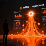 Salesforce adquiere m3ter para revolucionar el billing por consumo en Agentforce, transformando el modelo de precios SaaS.