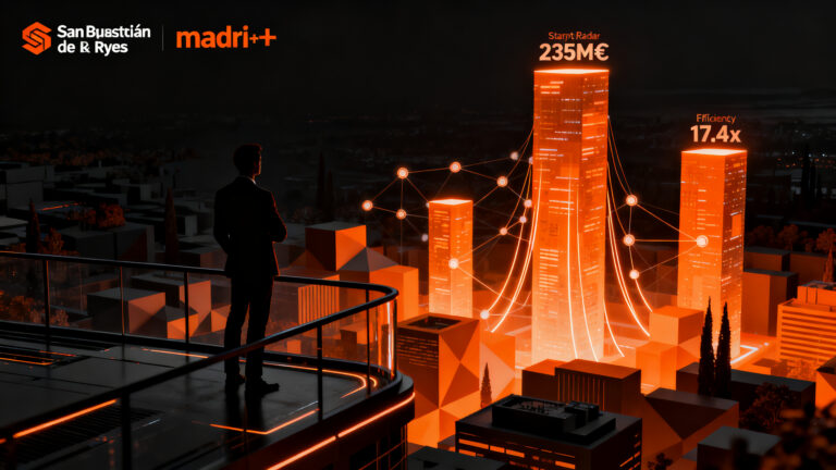 Crecimiento y éxito financiero de startups en San Sebastián de los Reyes, análisis de inversión tecnológica en el hub de Madrid.