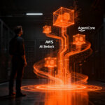 Arquitectura de agentes de IA escalables con AWS Bedrock y tecnología sin servidor para startups.